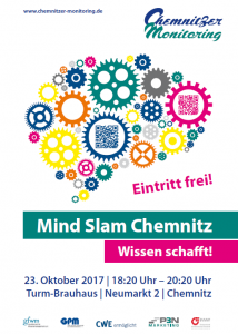 1. Mind Slam Chemnitz